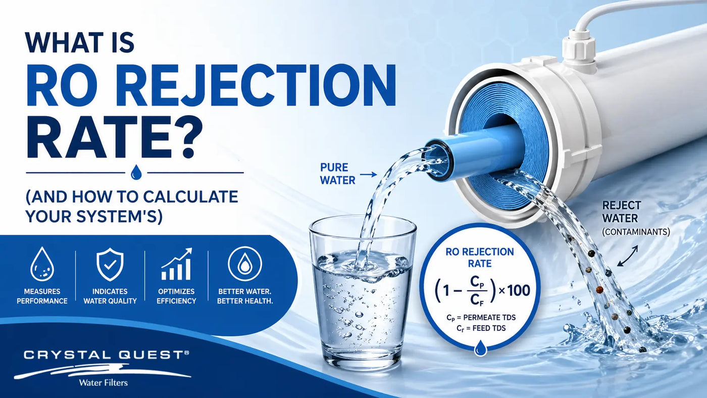 diagram showing reverse osmosis rejection rate importance and calculation