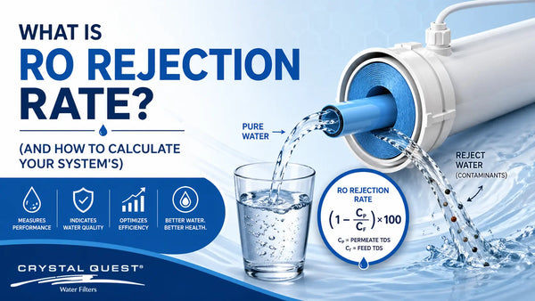diagram showing reverse osmosis rejection rate importance and calculation