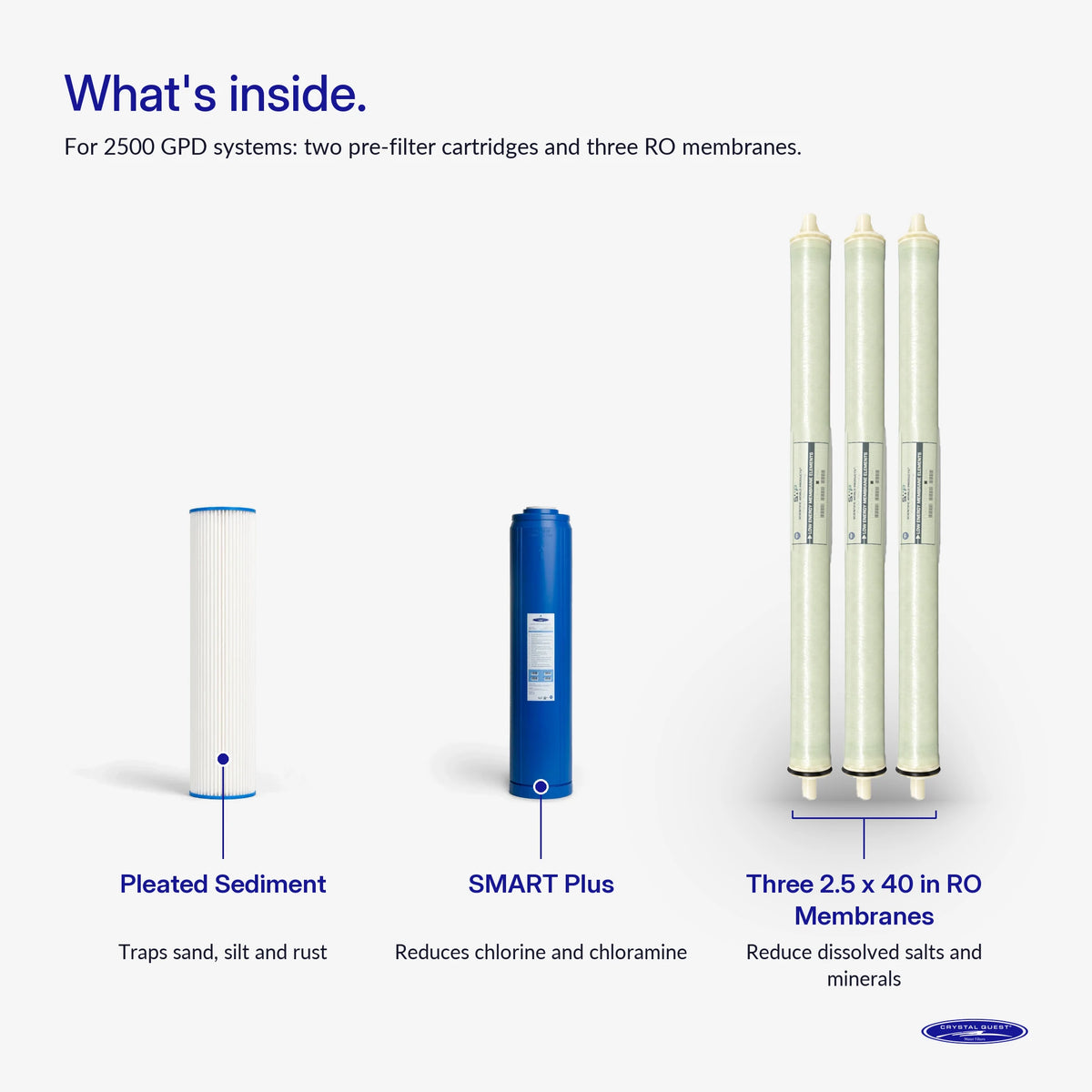 1500/2500 GPD Whole House RO Filter Pack - Water Filter Cartridges - Crystal Quest®
