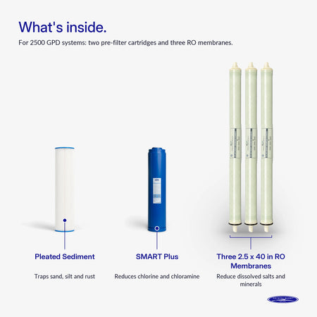 1500/2500 GPD Whole House RO Filter Pack - Water Filter Cartridges - Crystal Quest®