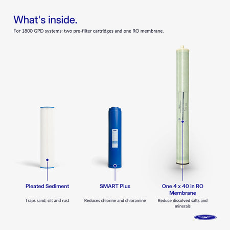 1500/2500 GPD Whole House RO Filter Pack - Water Filter Cartridges - Crystal Quest®