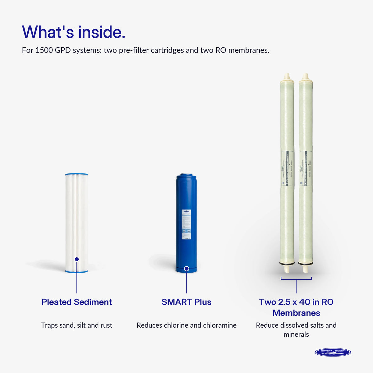 1500/2500 GPD Whole House RO Filter Pack - Water Filter Cartridges - Crystal Quest®