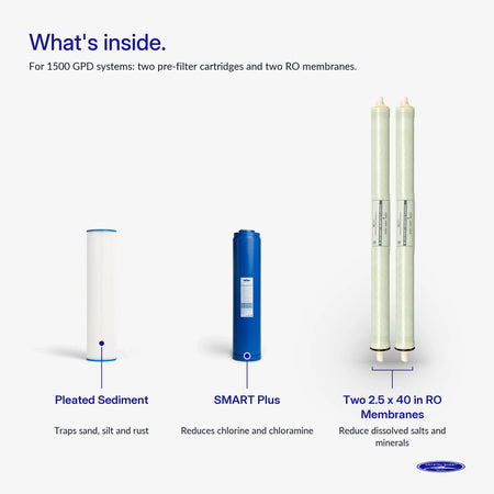 1500/2500 GPD Whole House RO Filter Pack - Water Filter Cartridges - Crystal Quest®