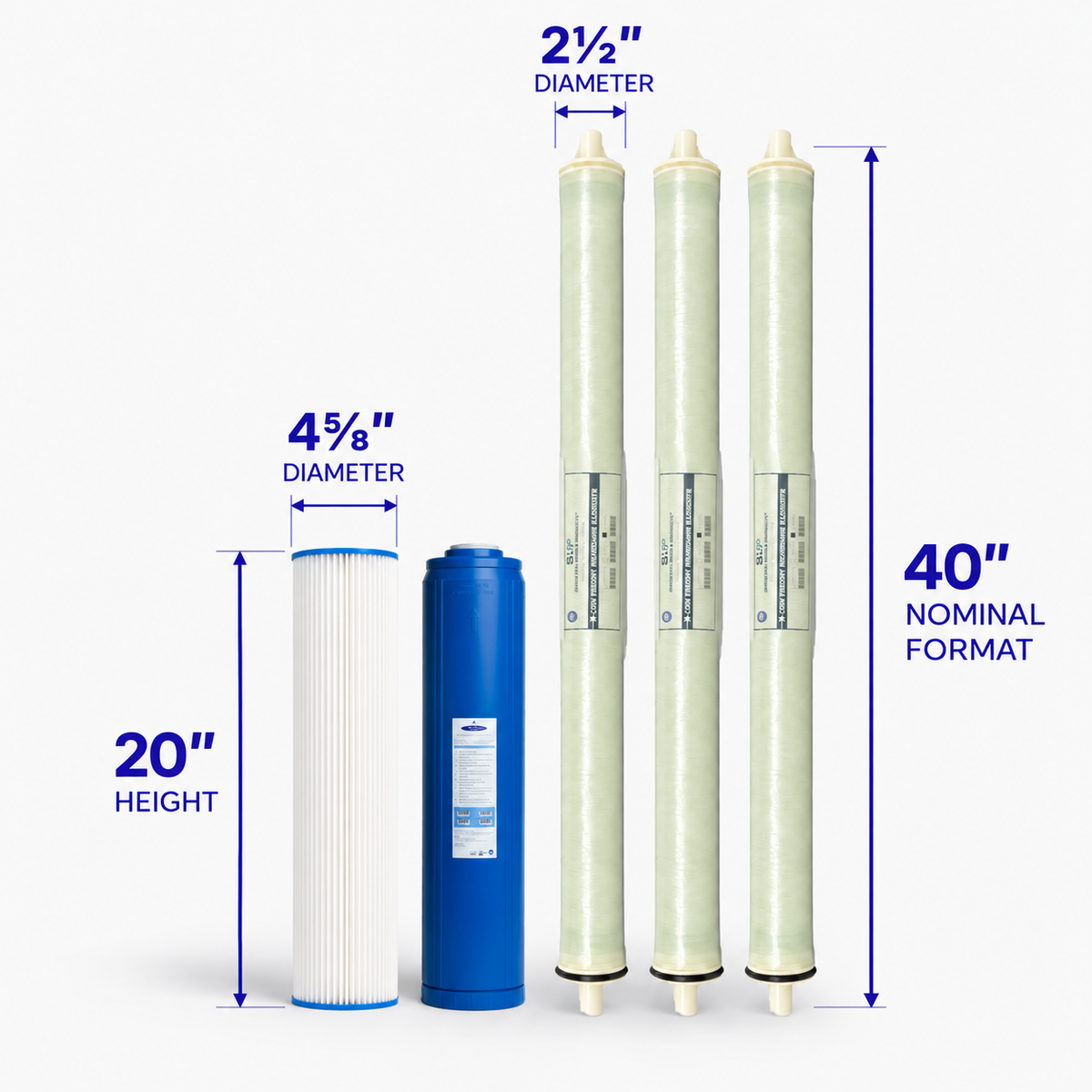 1500-2500 GPD Whole House RO Filter Pack - Water Filter Cartridges - Crystal Quest®
