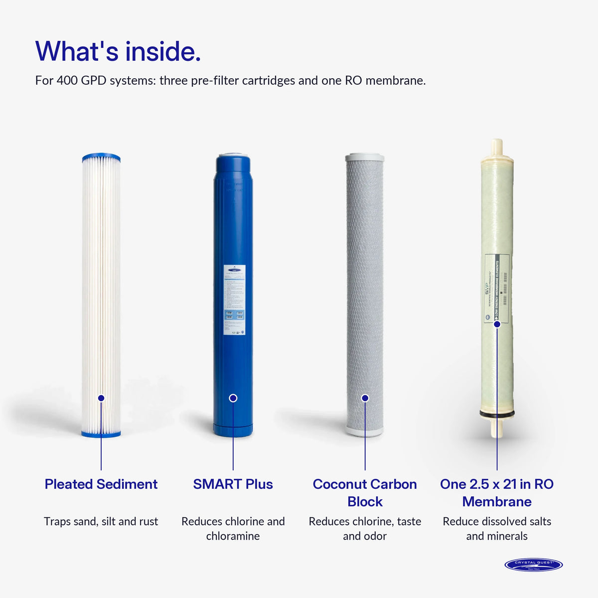 200/300 GPD Whole House RO Filter Pack - Water Filter Cartridges - Crystal Quest®
