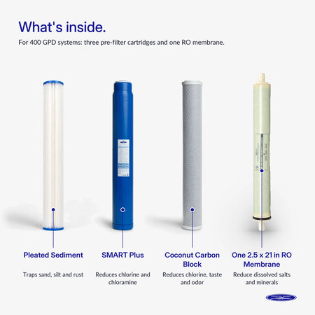 200/300 GPD Whole House RO Filter Pack - Water Filter Cartridges - Crystal Quest®