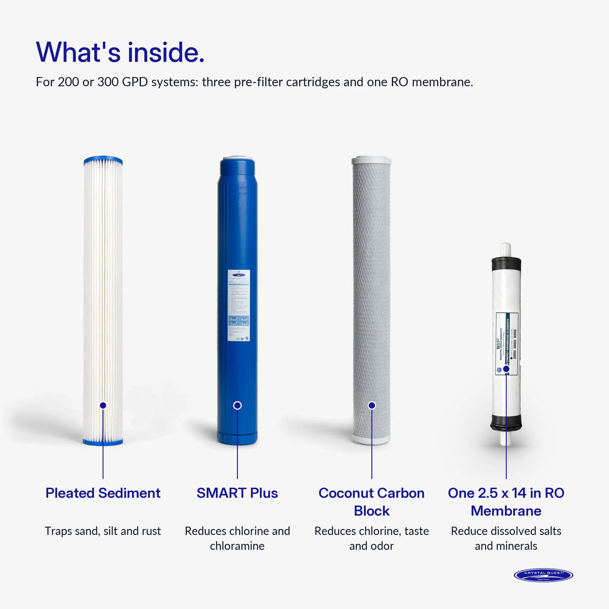 200/300 GPD Whole House RO Filter Pack - Water Filter Cartridges - Crystal Quest®