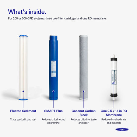 200/300 GPD Whole House RO Filter Pack - Water Filter Cartridges - Crystal Quest®