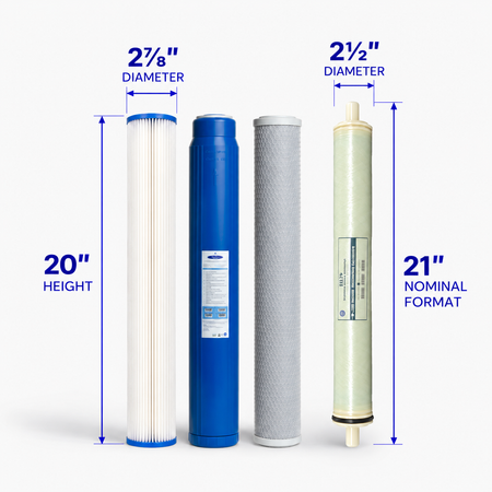 200-400 GPD Whole House RO Filter Pack - Water Filter Cartridges - Crystal Quest®