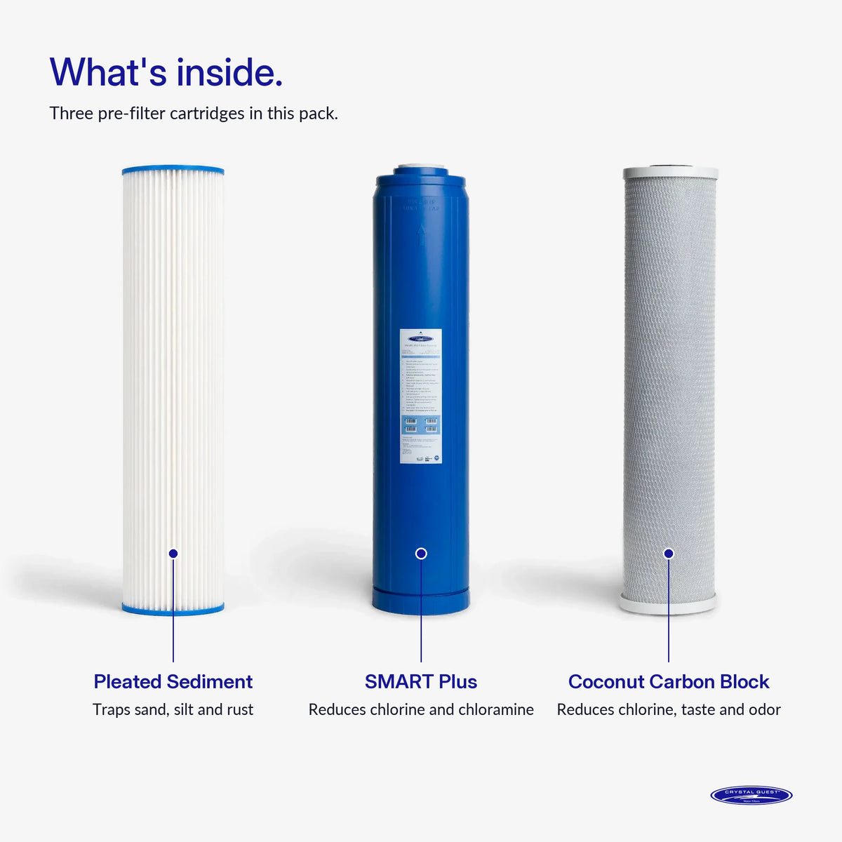 4000/5000 GPD Whole House RO Filter Pack - Water Filter Cartridges - Crystal Quest®