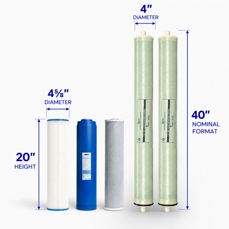 4000/5000 GPD Whole House RO Filter Pack - Water Filter Cartridges - Crystal Quest®