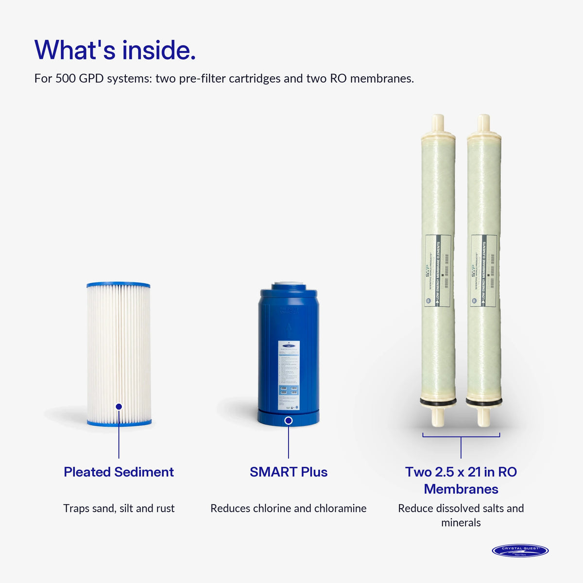 500/1000 GPD Whole House RO Filter Pack - Water Filter Cartridges - Crystal Quest®