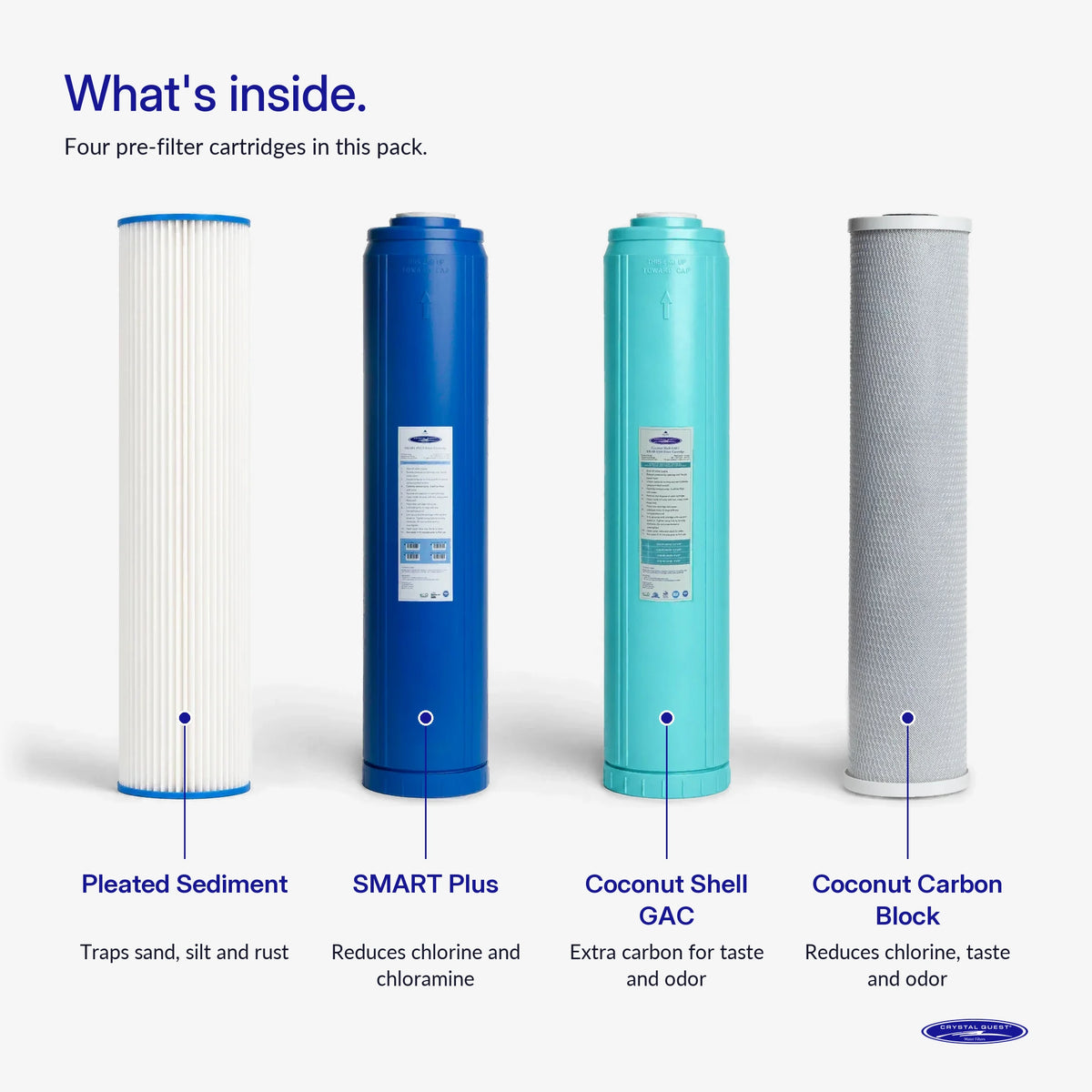 7000 GPD Whole House RO Filter Pack - Water Filter Cartridges - Crystal Quest®