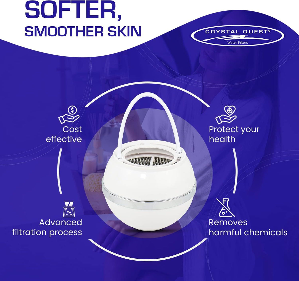 White Bath Ball Filter on a blue graphic headed Softer, Smoother Skin, with four benefit icons