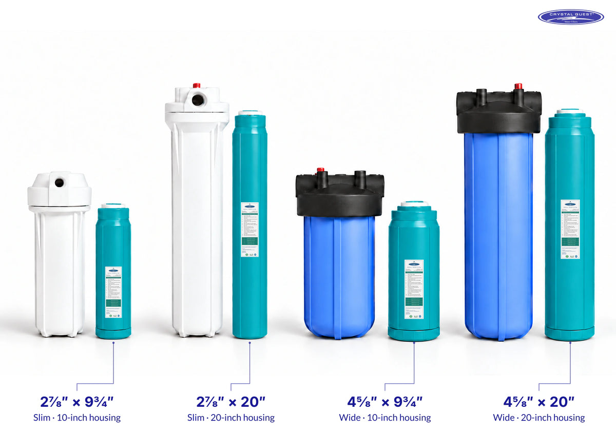 Four Alkalize/Ionizer, Mineralizer & Oxidation + SMART Filter cartridges beside matching slim and wide filter housings, with cartridge width × height labeled in inches and the Crystal Quest logo.