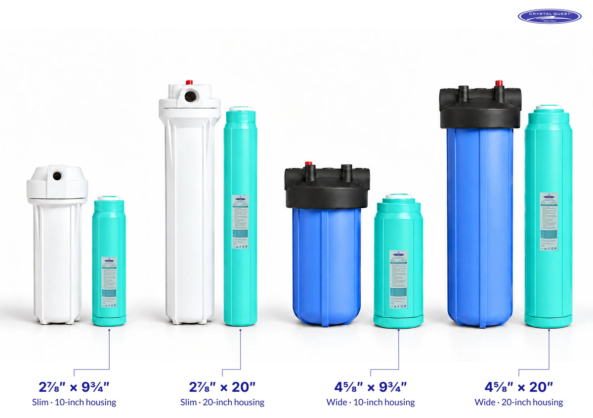 Four GAC Filter Cartridge (Coconut Shell Granular Activated Carbon) beside matching slim and wide filter housings, with cartridge width × height labeled in inches and the Crystal Quest logo.