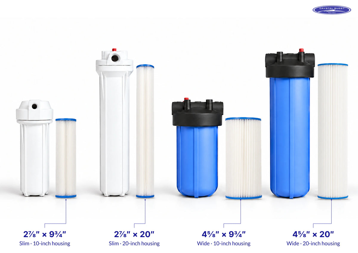 Four Pleated Cellulose Sediment cartridges beside matching slim and wide filter housings, with cartridge width × height labeled in inches and the Crystal Quest logo.