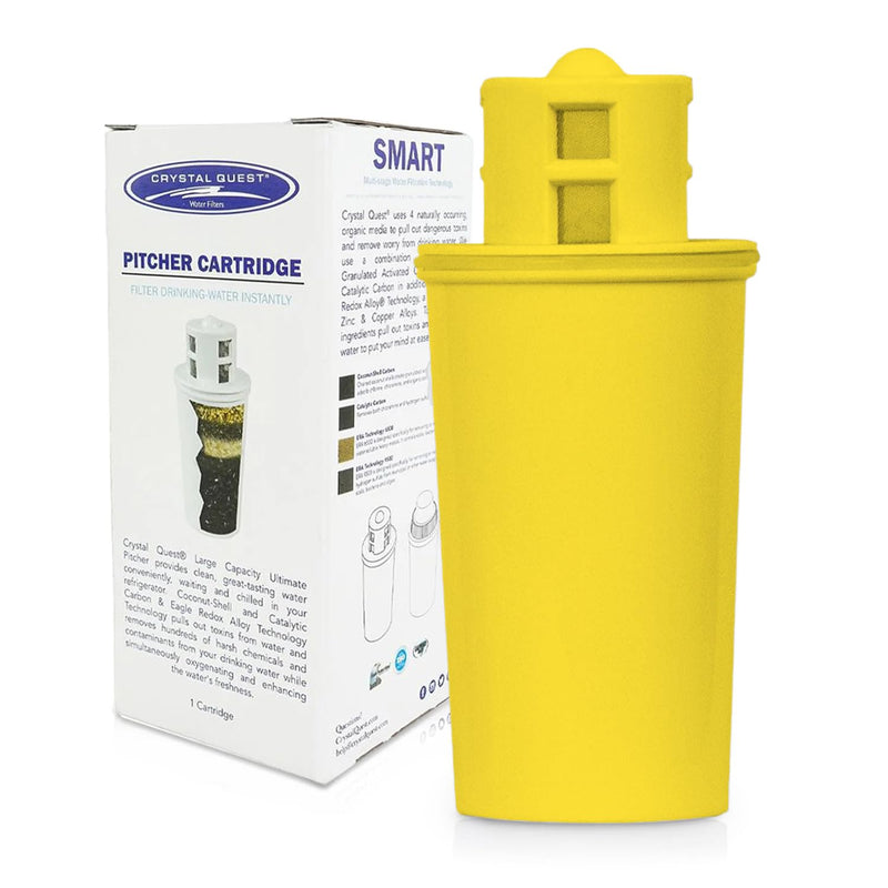 SMART/Fluoride Removal Water Pitcher Cartridge