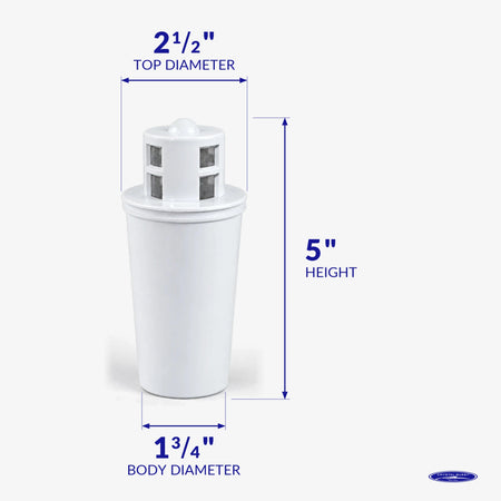 Standard/SMART Water Pitcher Cartridge - Water Filter Cartridges - Crystal Quest®