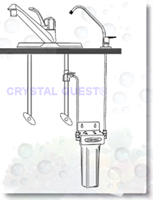 Fluoride Removal + SMART Single Under Sink Filter installation diagram, filter under the sink feeding a separate faucet