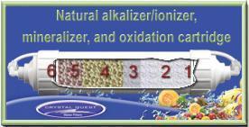 Natural Alkalinize Inline Cartridge diagram, cutaway showing six numbered media layers